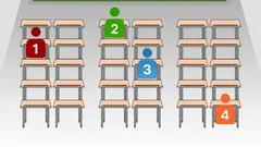 Wo du im Klassenzimmer saßt, kann deinen Persönlichkeitstyp verraten – kurzes Quiz